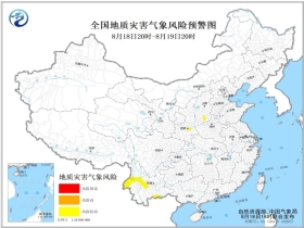 维末彝族乡天气预报更新通知