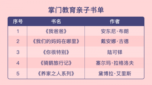 淮阴区特殊教育事业单位全新发展规划揭秘