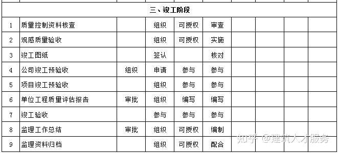 管城回族区级公路维护监理事业单位最新动态与显著成就概述