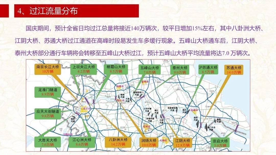 京山县级公路维护监理事业单位发展规划构想揭秘