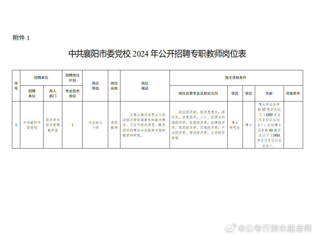 阳明区康复事业单位招聘最新信息及内容探讨