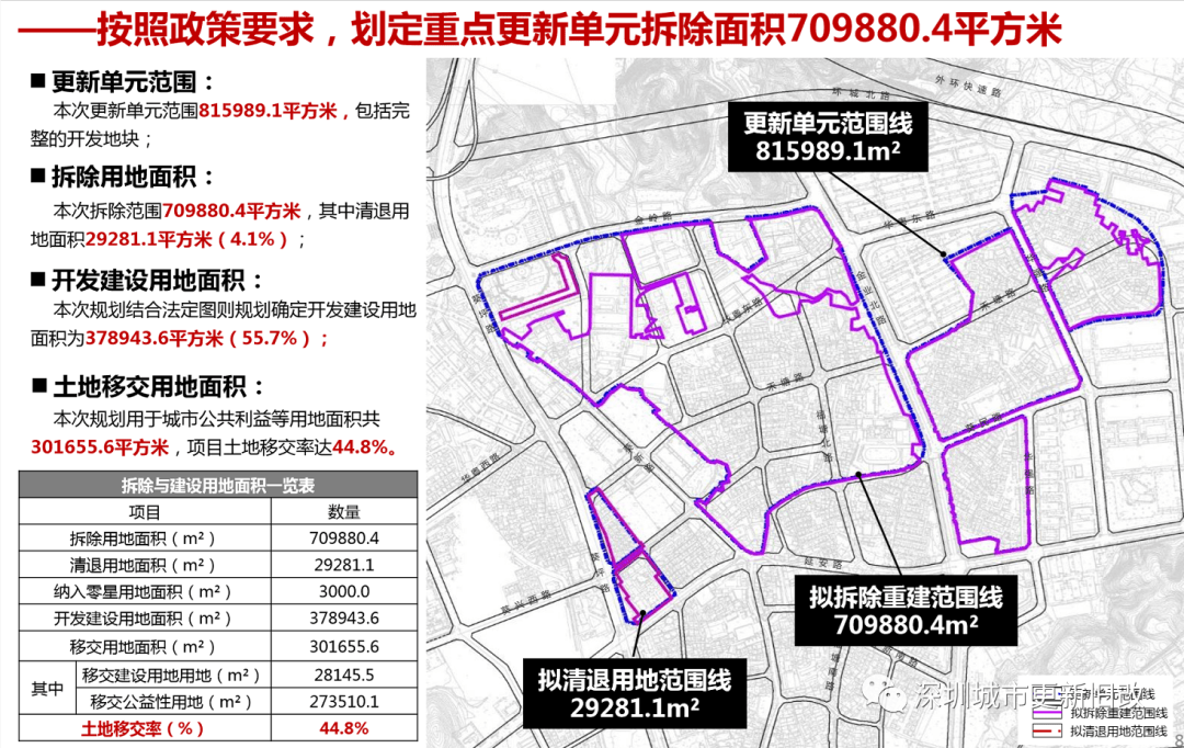 肇州县康复事业单位发展规划展望