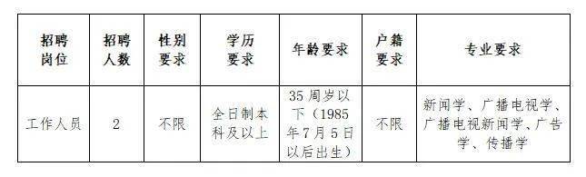 金湾区公路运输管理事业单位招聘公告详解