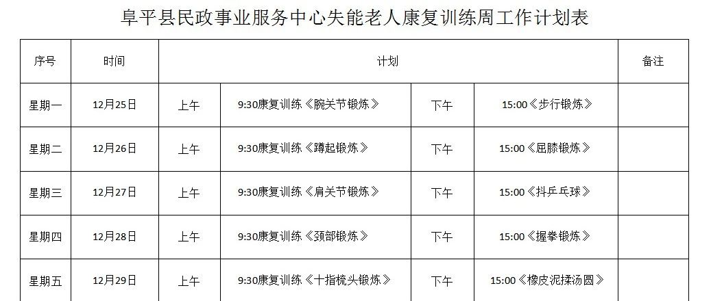 阜平县康复事业单位发展规划展望