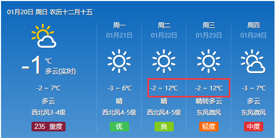 盘元村委会天气预报更新通知