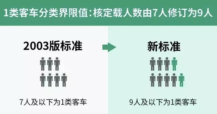 咸丰县公路运输管理事业单位人事任命最新名单公布