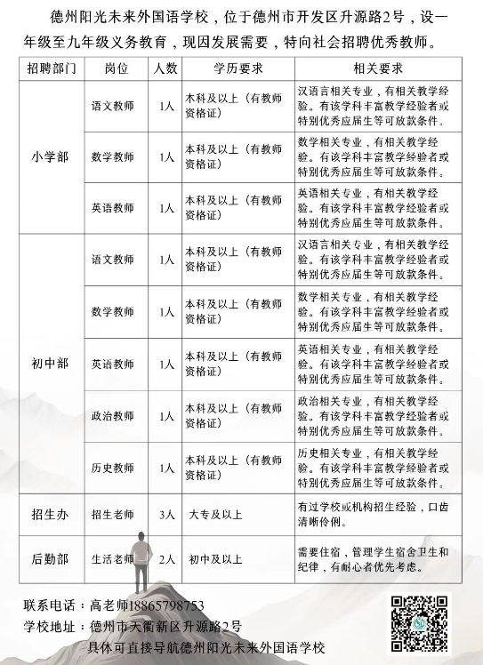 德州市图书馆最新招聘启事概览