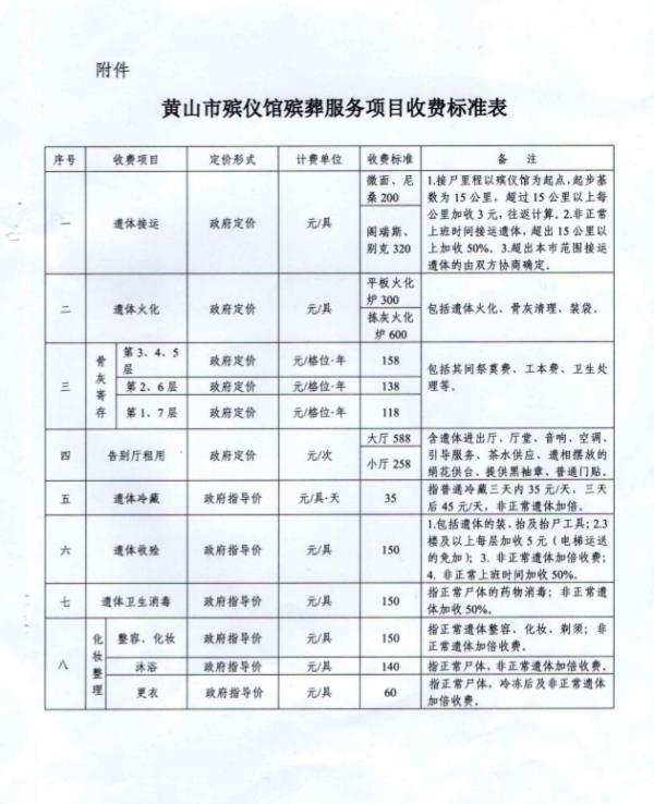 黄山区殡葬事业单位发展规划探讨与展望