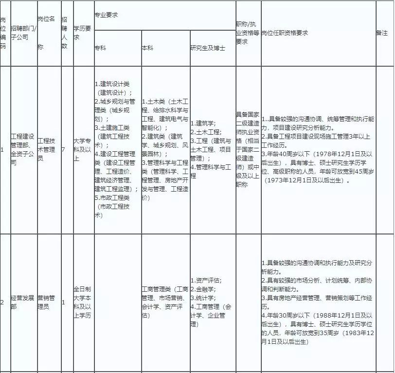 雨花区公路运输管理事业单位人事任命揭晓，影响与展望