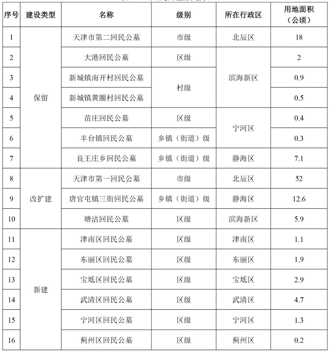 零乱べ断情殇 第2页