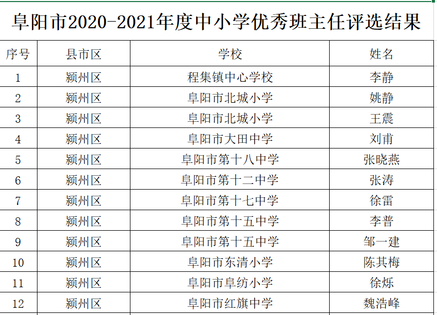 芦苇薇薇 第2页