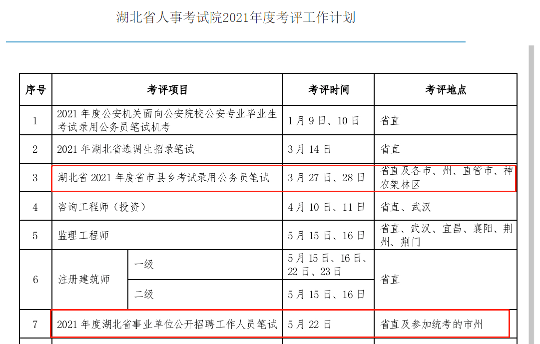 温县康复事业单位人事任命最新动态