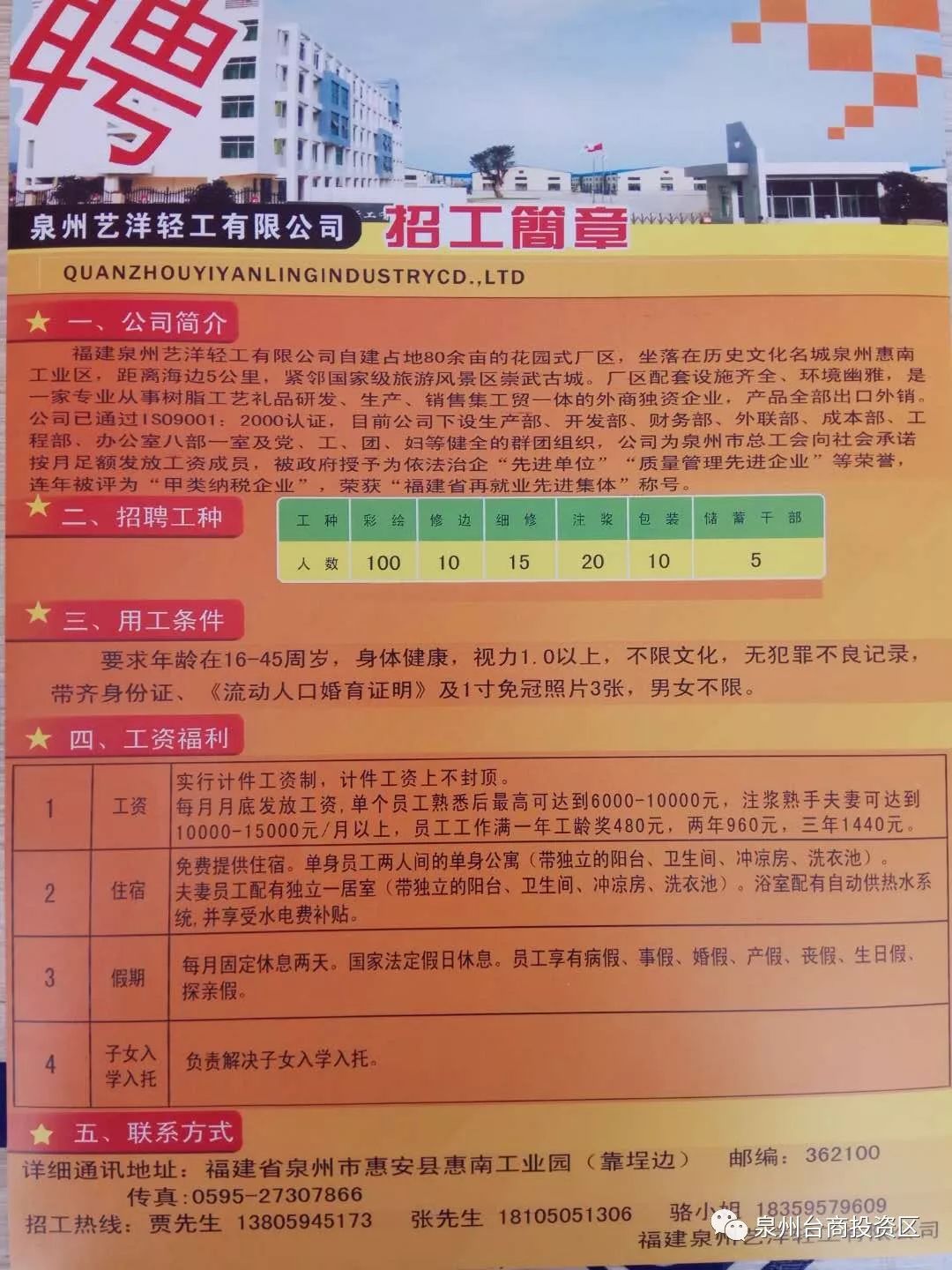 高薪技术产业园区住房和城乡建设局最新招聘信息全面解析