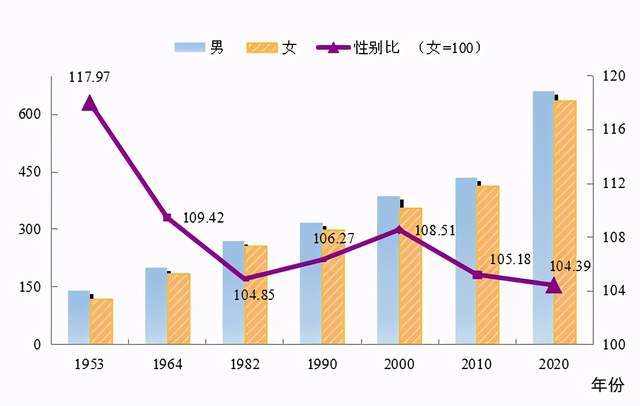 新宁县数据和政务服务局人事任命动态解读