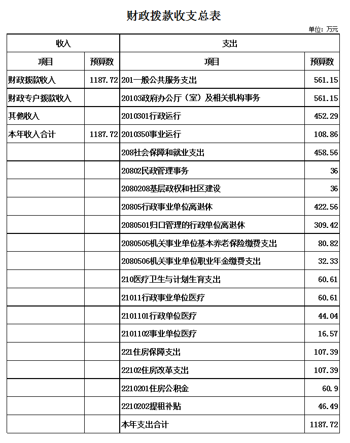 儍﹎厷主 第2页