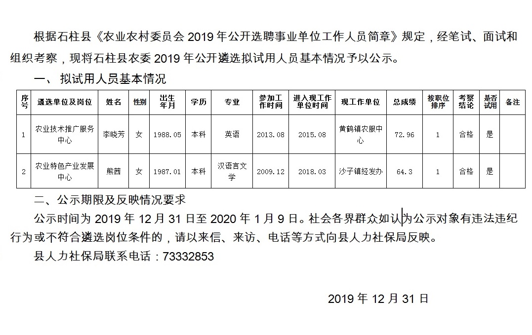 樊家滩村民委员会招聘启事概览