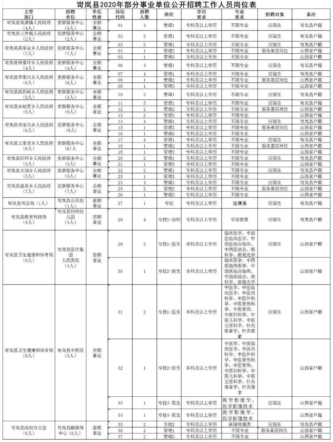 光影之舞 第2页