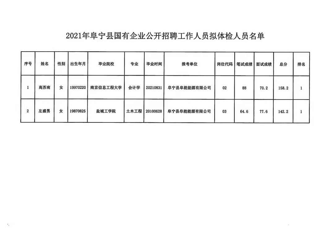 玉新街道最新招聘信息全面解析