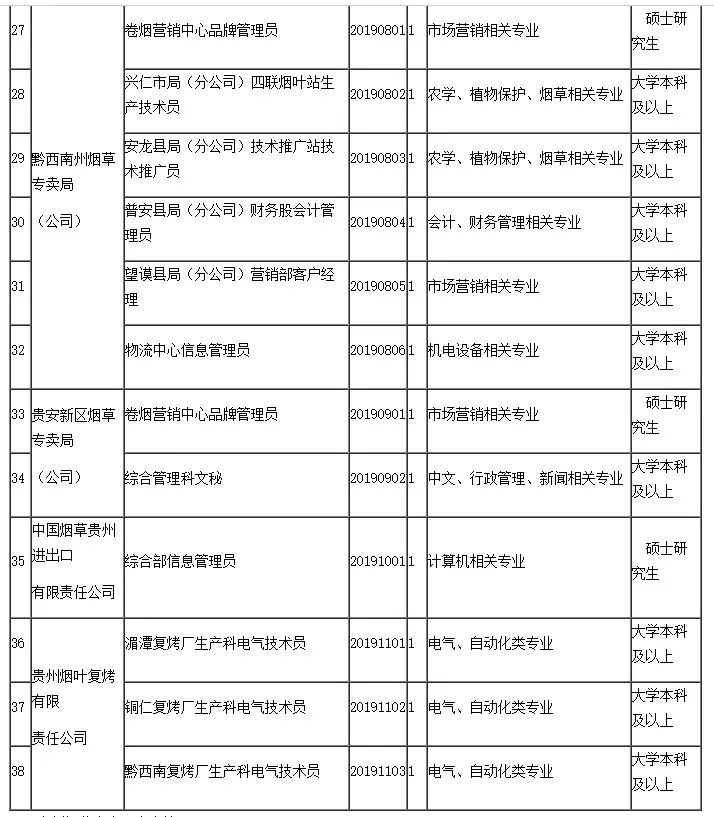 陶瓷社区居委会最新招聘信息概览