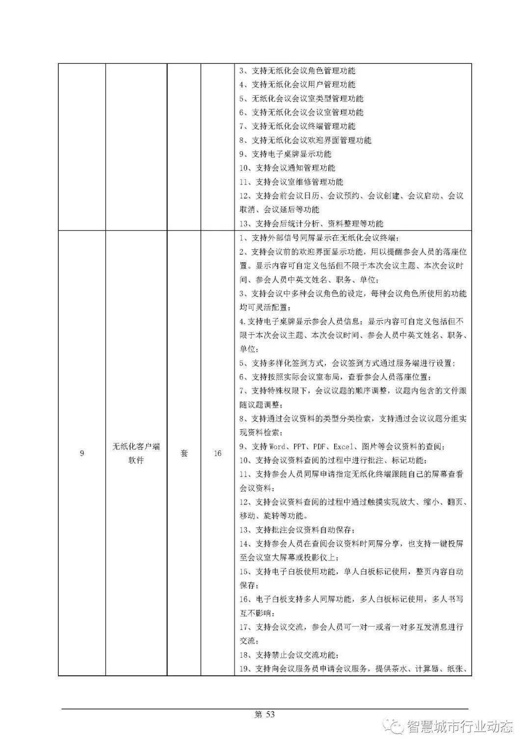 夹江县殡葬事业单位最新项目进展动态