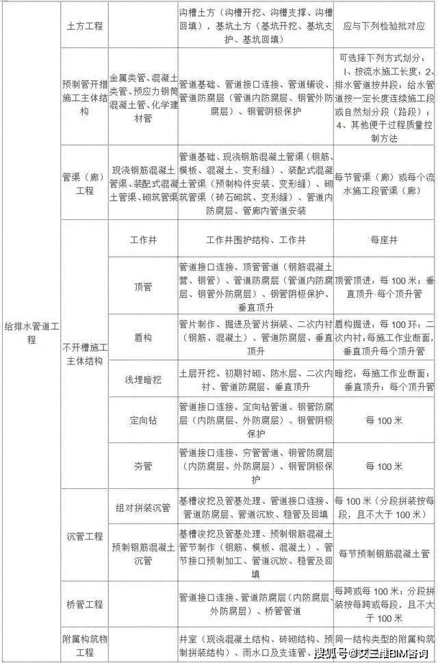 下城区级托养福利事业单位最新项目，探索与未来前景