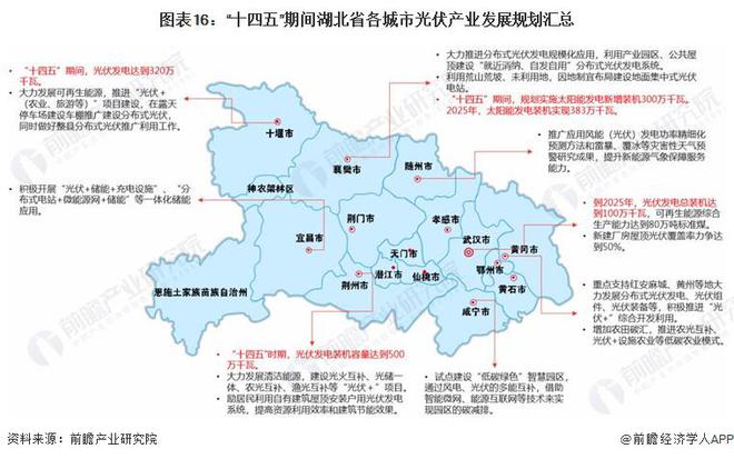 湖北省远安县最新发展规划深度解析