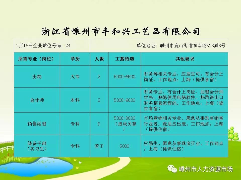 晋安区殡葬事业单位招聘信息与行业发展趋势深度探讨