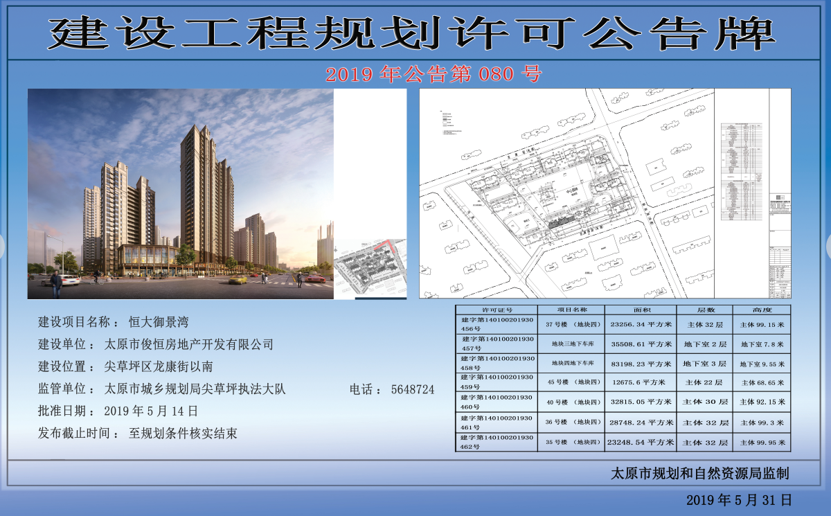 尖草坪区住建局最新项目进展报告概览