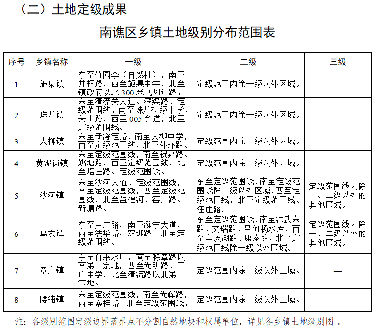 琅琚镇最新招聘信息汇总