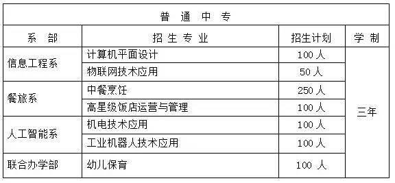 安次区成人教育事业单位最新动态及进展概述