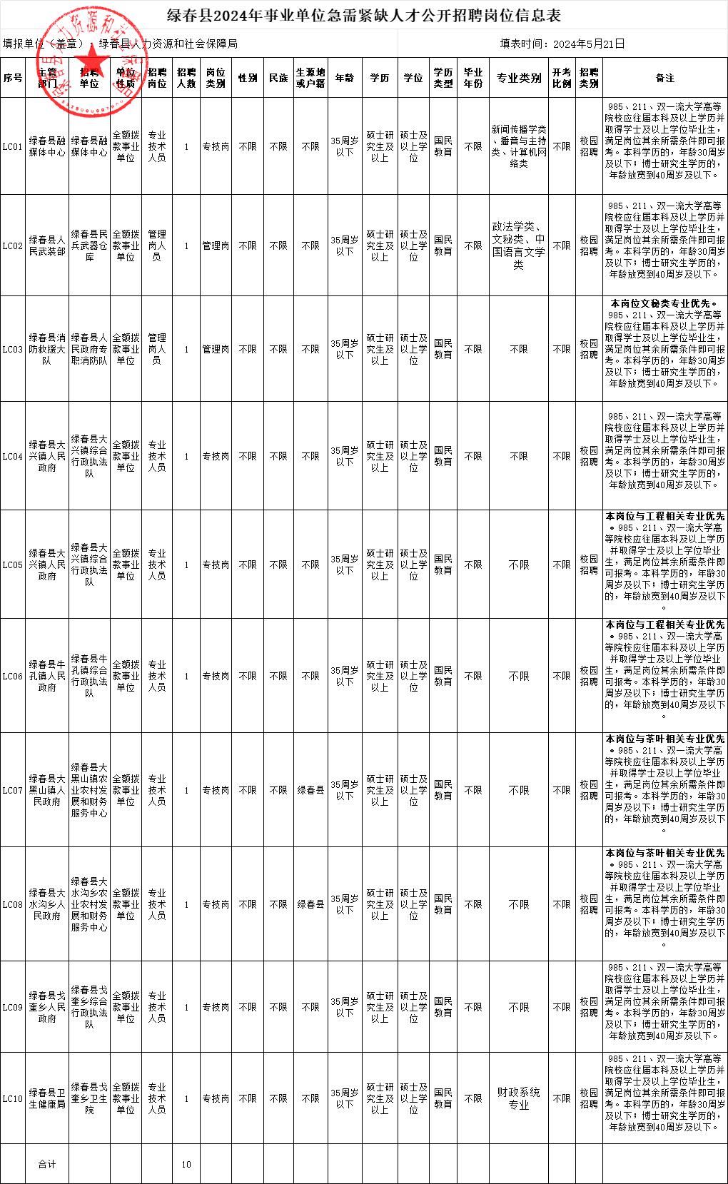 杯玛村最新招聘信息及其社区影响分析