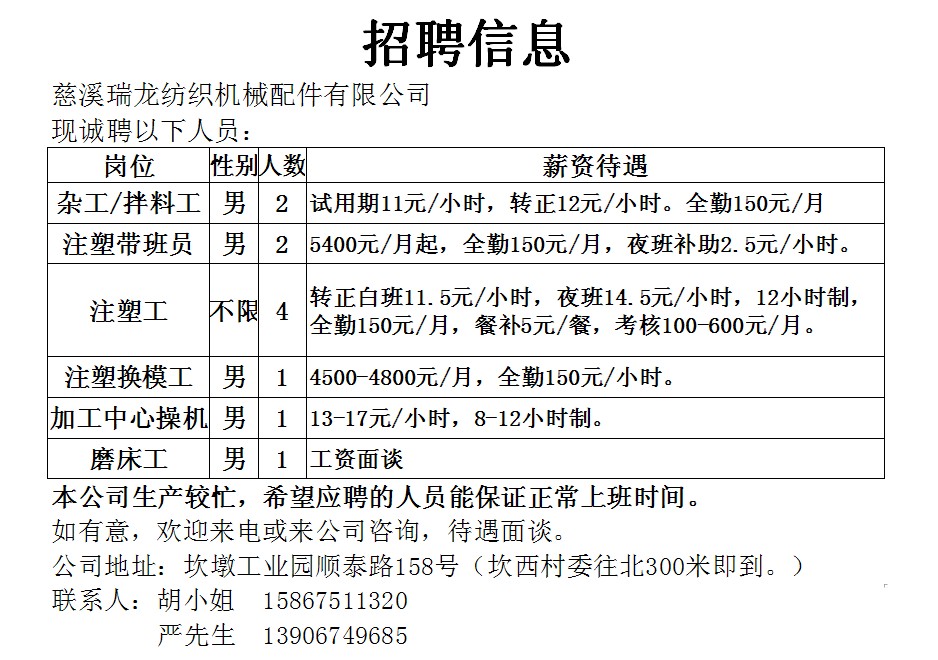 湖塘镇最新招聘信息汇总