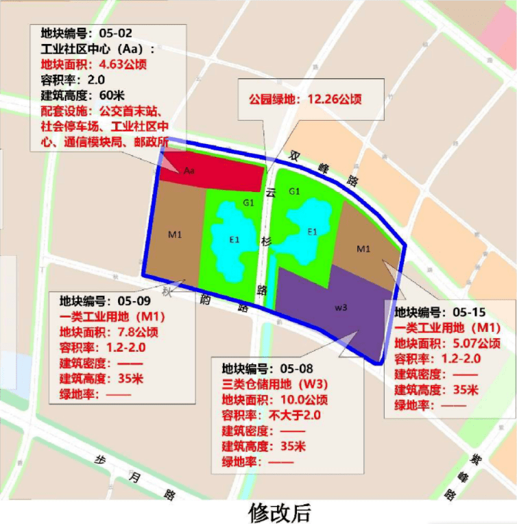 六合区文化局未来发展规划展望