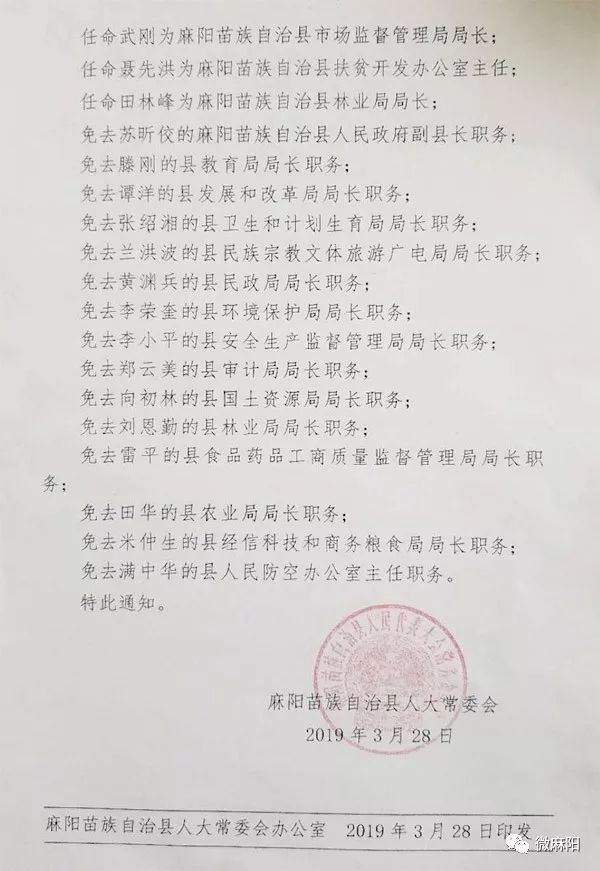 秀山土家族苗族自治县县级托养福利事业单位人事任命揭晓