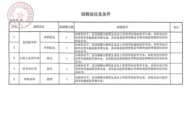 定安县科技局招聘信息与职业机会详解