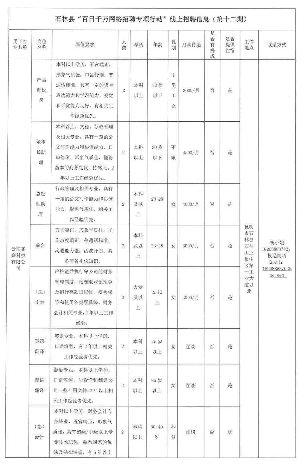 大石镇最新招聘信息汇总