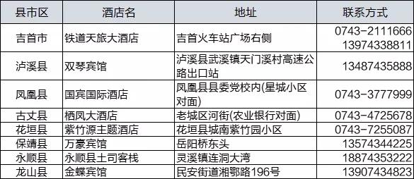 湘西土家族苗族自治州地方志编撰办公室人事任命动态解读