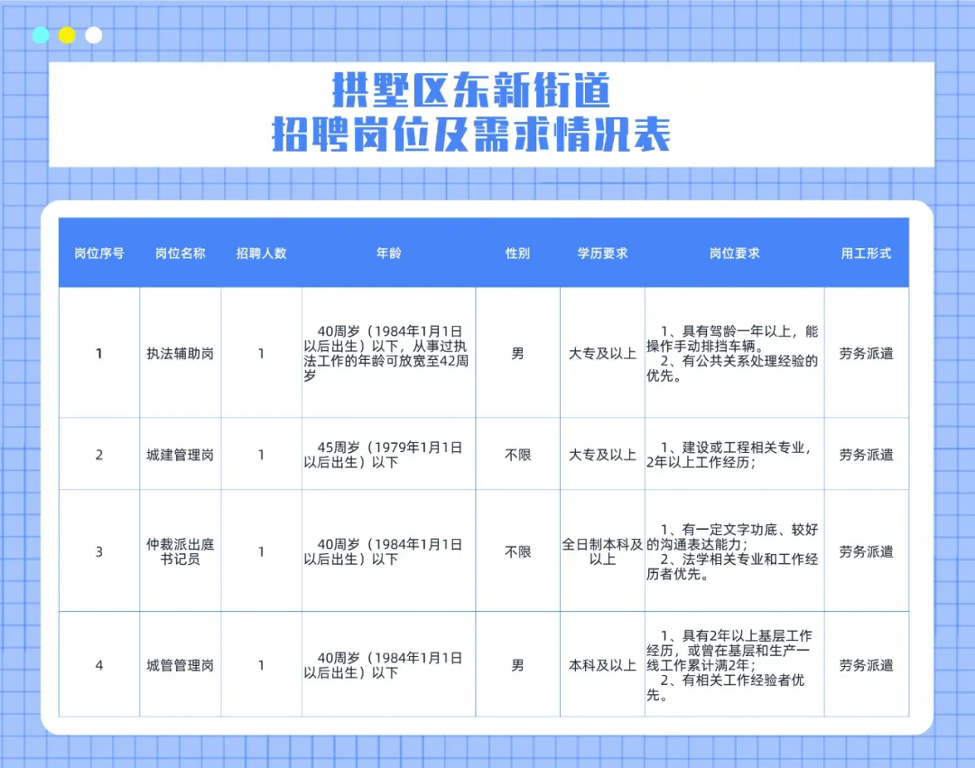 旺庄街道最新招聘信息全面解析