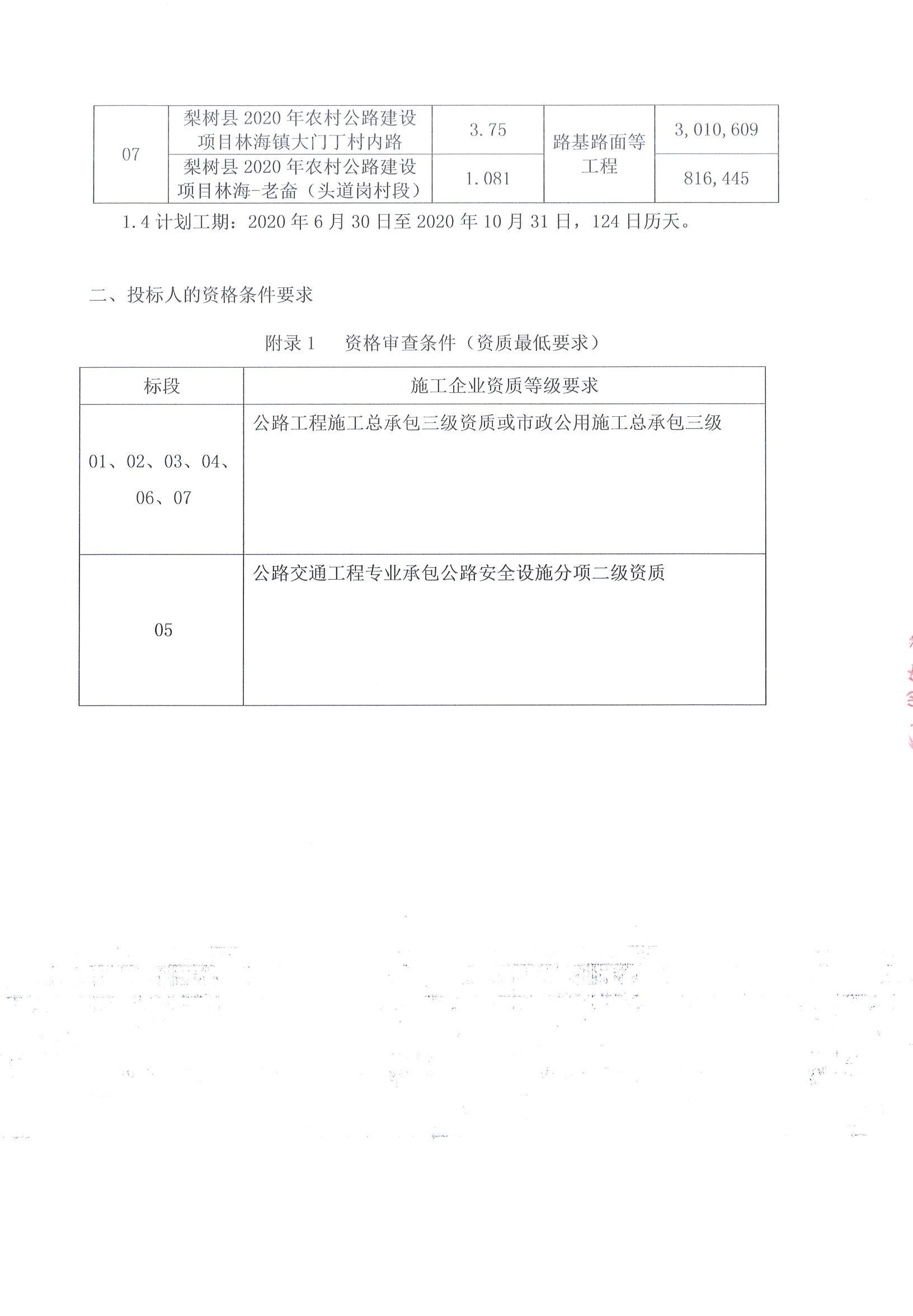 屏南县县级公路维护监理事业单位最新项目概览