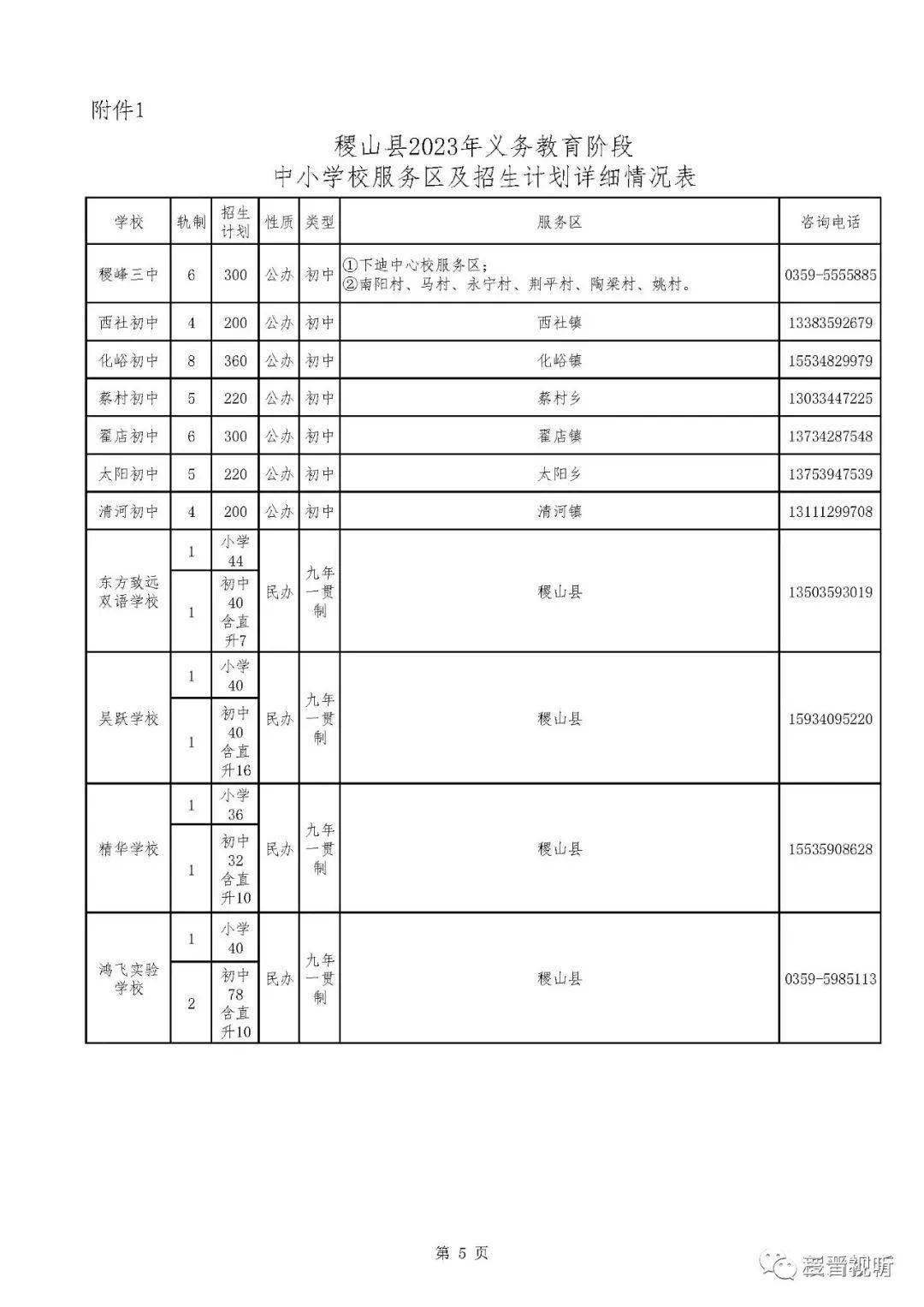 稷山县特殊教育事业单位项目最新进展及其社会影响分析