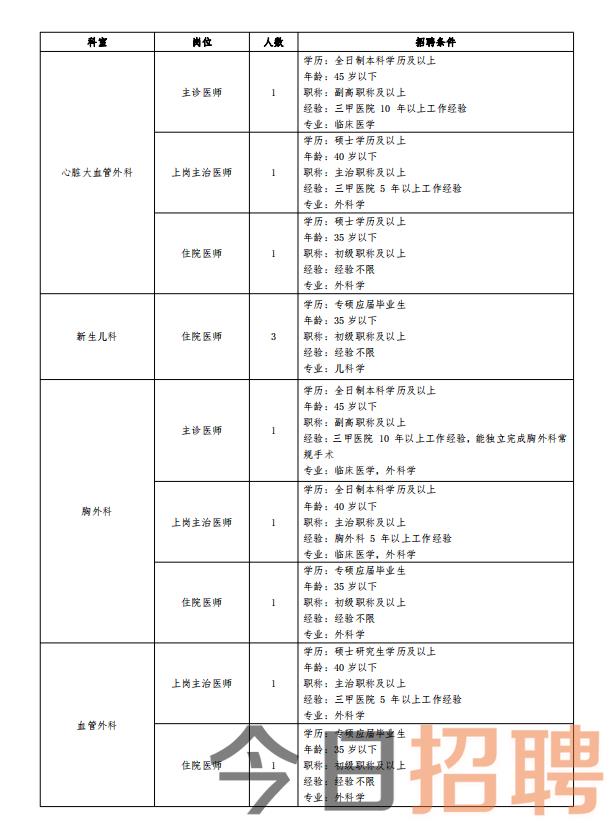 鹿泉市计生委最新招聘信息详解