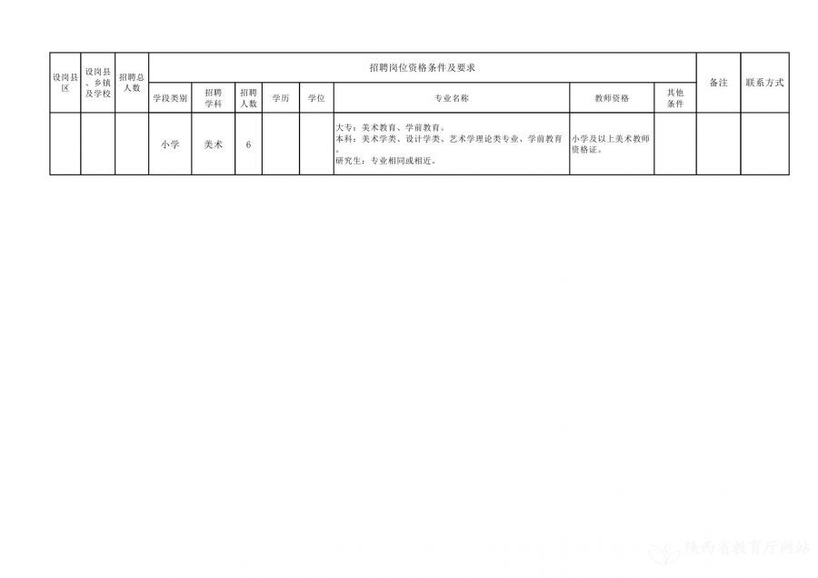 安图县级托养福利事业单位招聘启事