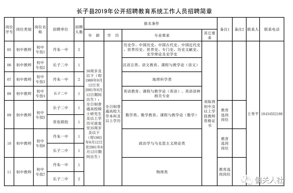 长子县小学人事任命揭晓，塑造未来教育新篇章