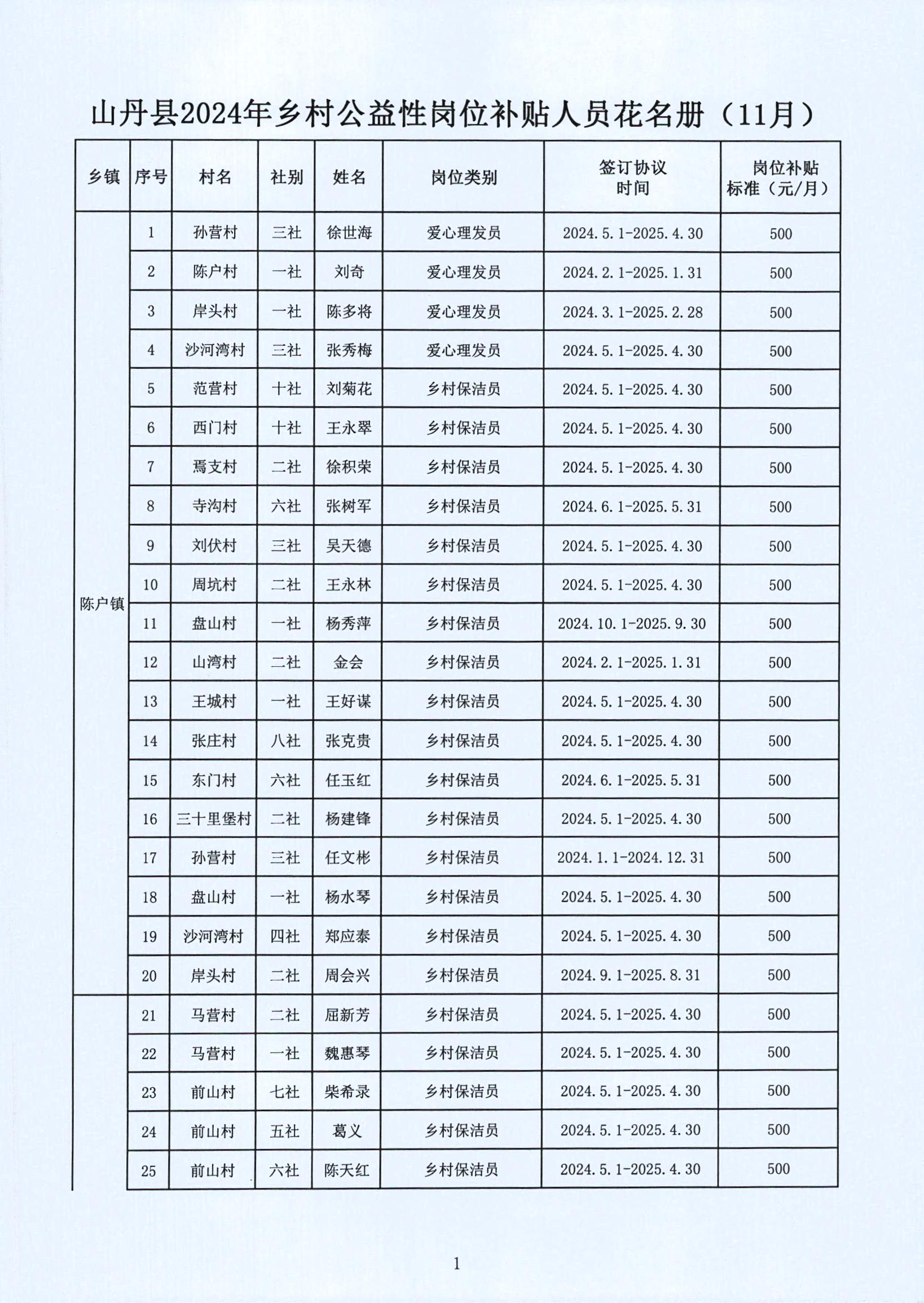 工农区级托养福利事业单位发展规划概览