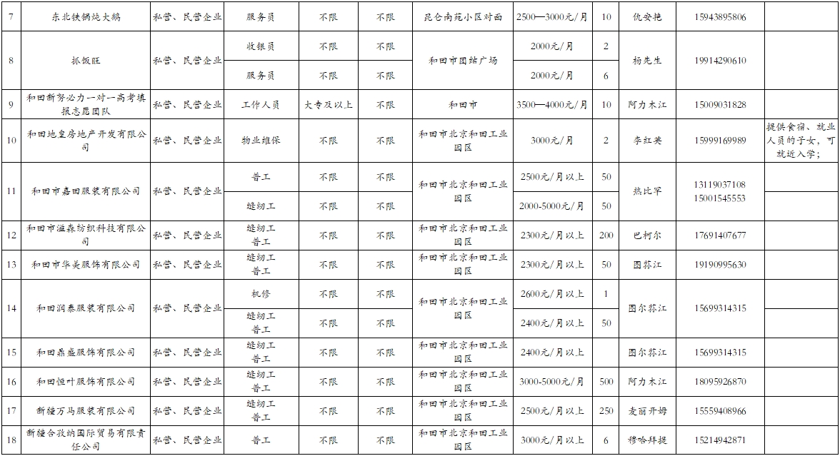 尼玛县审计局最新招聘信息全面解析