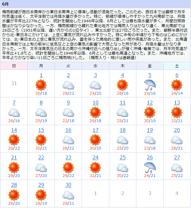 仓木坚村天气预报更新通知