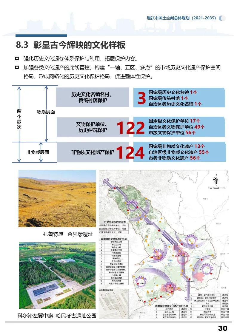 前旗驻乌兰浩特市虚拟区域全新发展规划揭秘