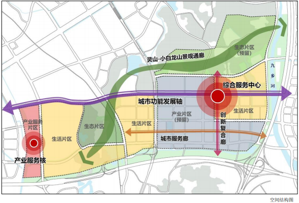 长控社区居委会最新发展规划概览