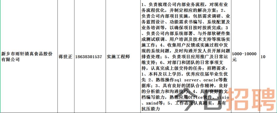 积石山保安族东乡族撒拉自治县殡葬事业单位招聘信息与职业前景探讨