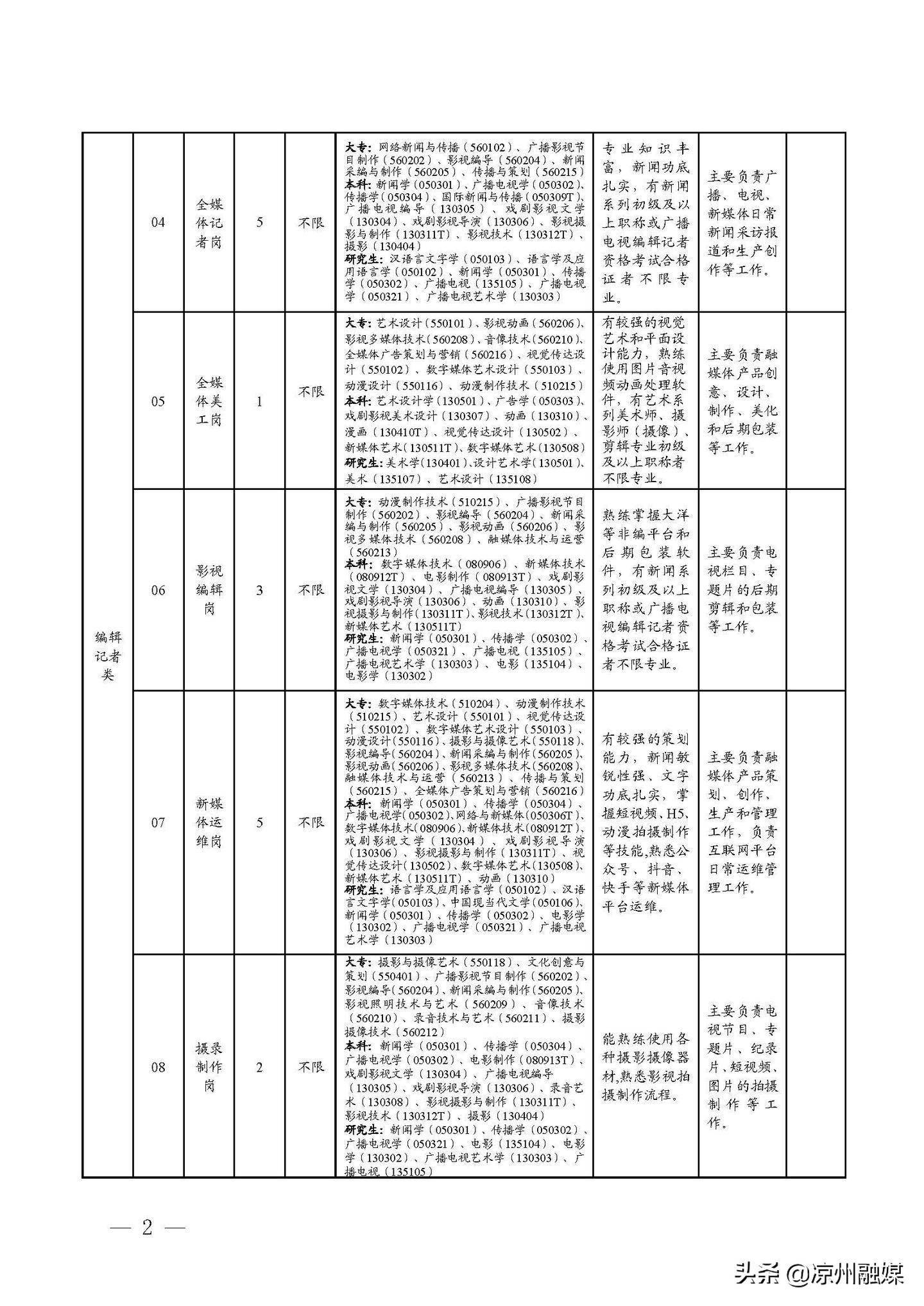 染黛如诗